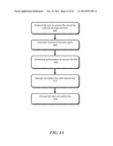 Systems and Methods for Secure Handling of Data diagram and image