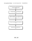 Systems and Methods for Secure Handling of Data diagram and image