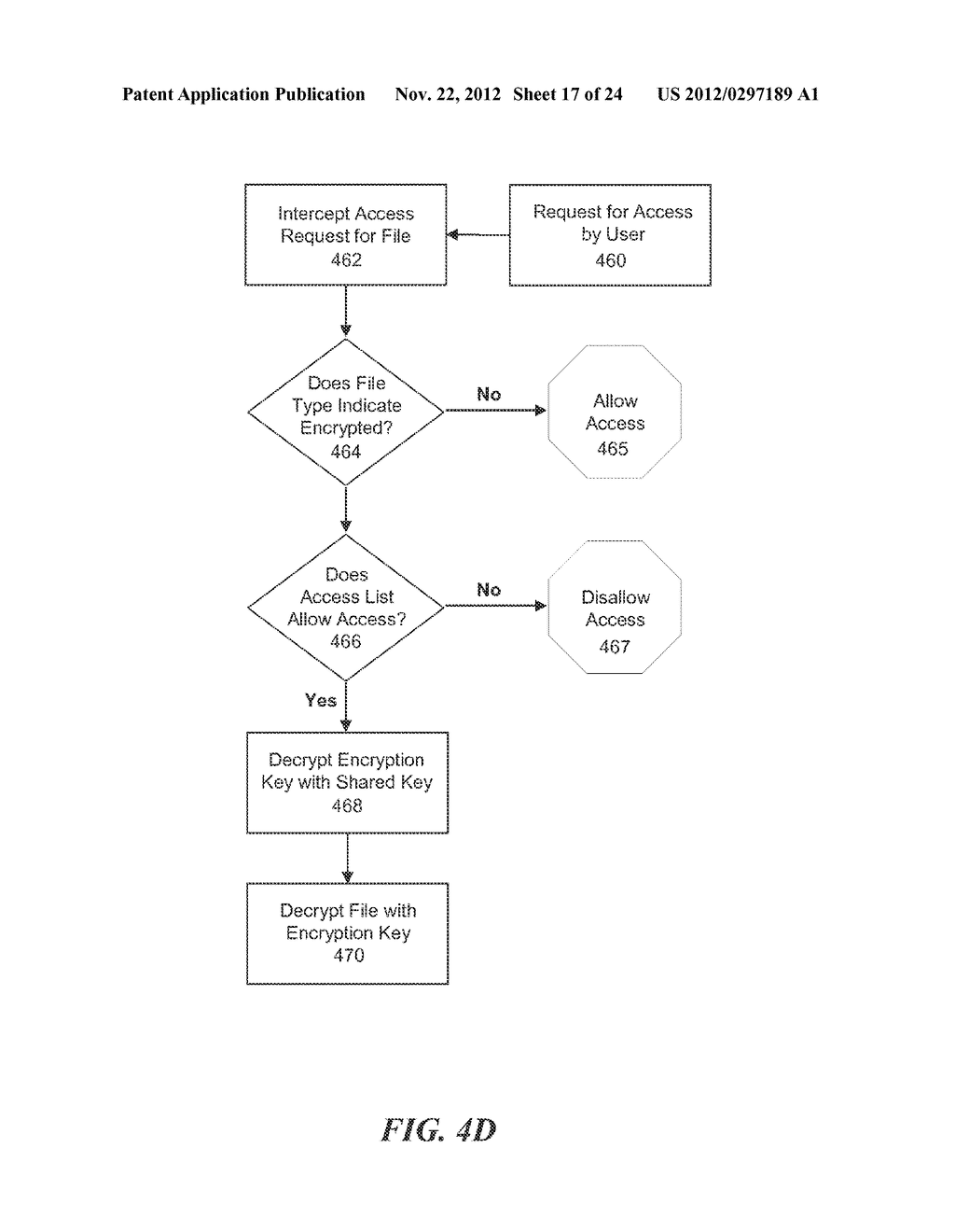 Systems and Methods for Secure Handling of Data - diagram, schematic, and image 18