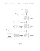 Systems and Methods for Secure Handling of Data diagram and image