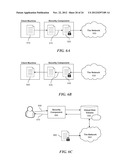 Systems and Methods for Secure Handling of Data diagram and image