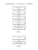 Systems and Methods for Secure Handling of Data diagram and image