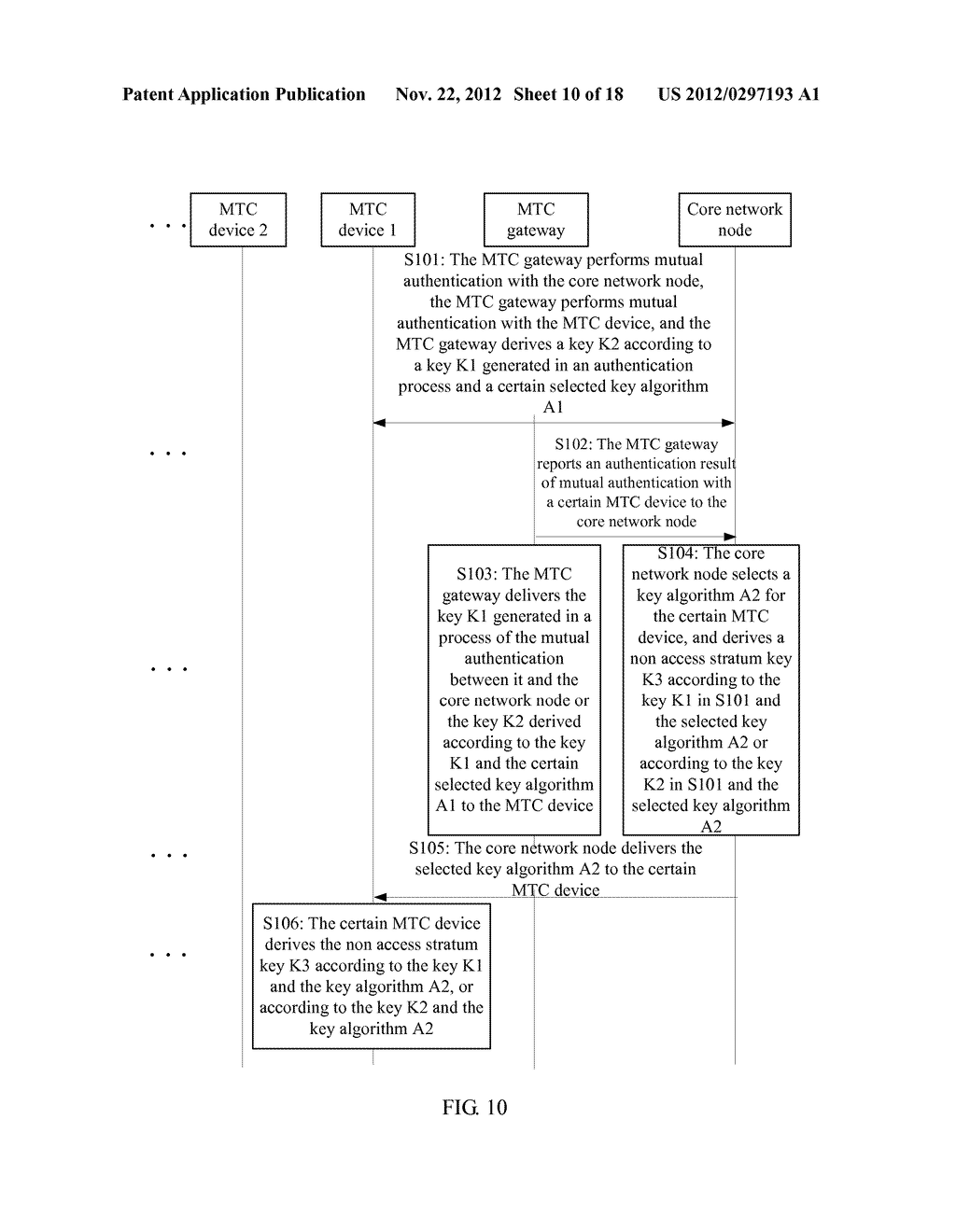 MTC DEVICE AUTHENTICATION METHOD, MTC GATEWAY, AND RELATED DEVICE - diagram, schematic, and image 11