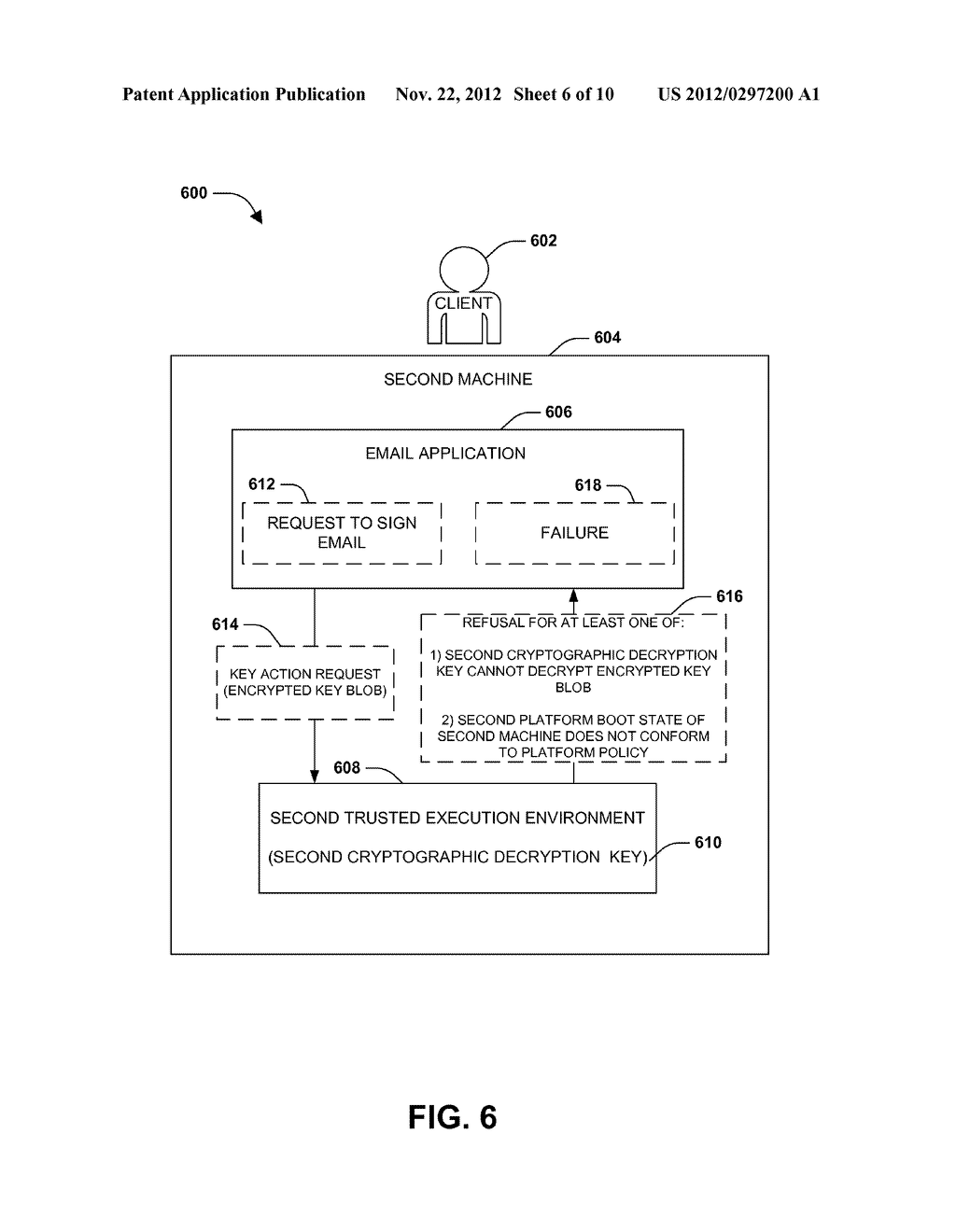 POLICY BOUND KEY CREATION AND RE-WRAP SERVICE - diagram, schematic, and image 07