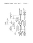 CONFIDENTIAL SEARCH SYSTEM AND CRYPTOGRAPHIC PROCESSING SYSTEM diagram and image