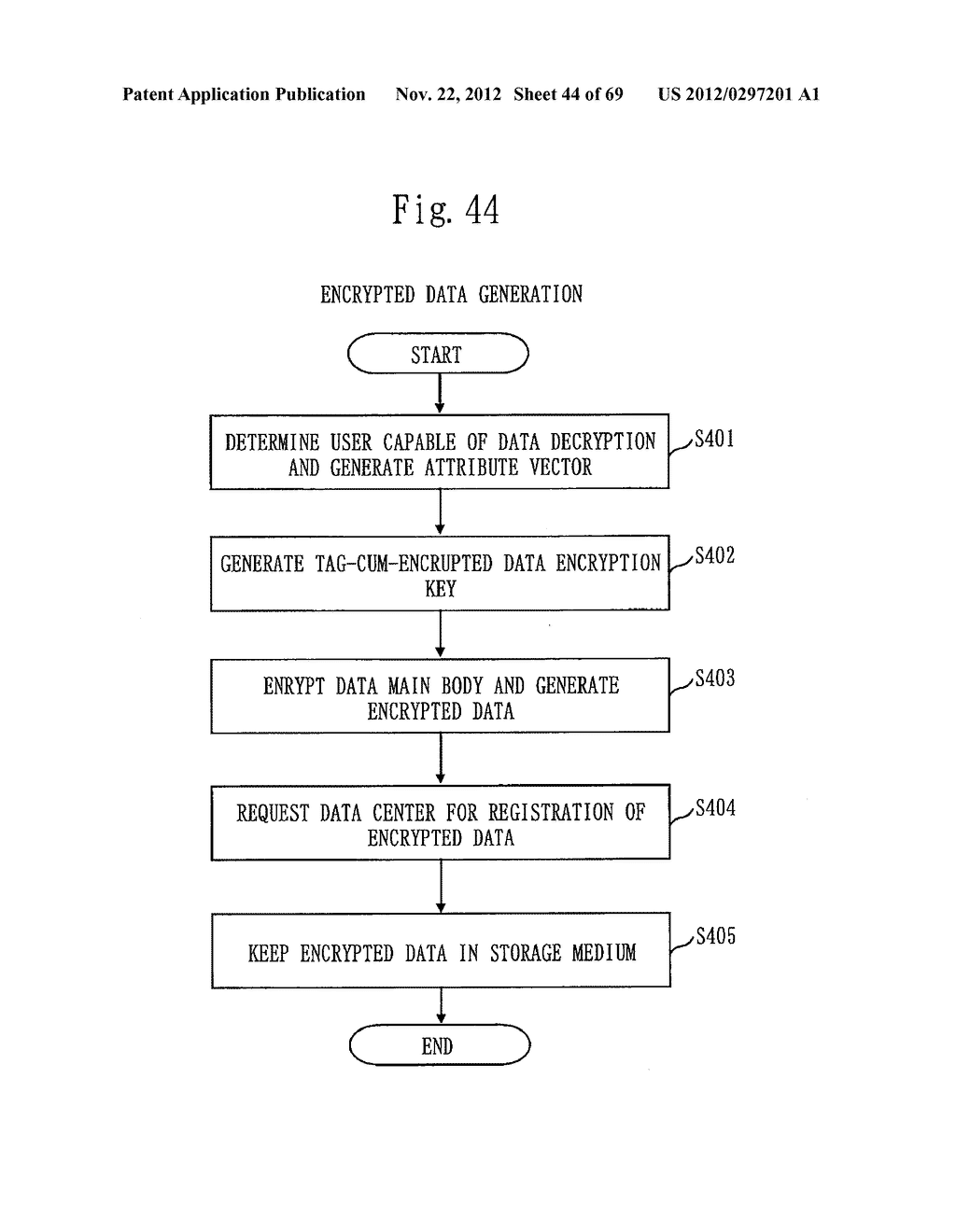 CONFIDENTIAL SEARCH SYSTEM AND CRYPTOGRAPHIC PROCESSING SYSTEM - diagram, schematic, and image 45