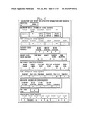 CONFIDENTIAL SEARCH SYSTEM AND CRYPTOGRAPHIC PROCESSING SYSTEM diagram and image