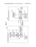 DATA PROCESSING APPARATUS diagram and image