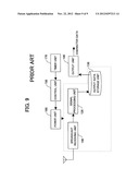 DATA PROCESSING APPARATUS diagram and image