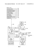 INTELLIGENT USER DETERMINABLE POWER CONSERVATION IN A PORTABLE ELECTRONIC     DEVICE diagram and image