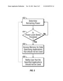 INTELLIGENT USER DETERMINABLE POWER CONSERVATION IN A PORTABLE ELECTRONIC     DEVICE diagram and image