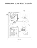 DYNAMICALLY SELECTING ACTIVE POLLING OR TIMED WAITS diagram and image