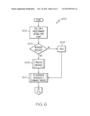 DYNAMICALLY SELECTING ACTIVE POLLING OR TIMED WAITS diagram and image