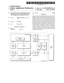 ADJUSTING THE CLOCK FREQUENCY OF A PROCESSING UNIT IN REAL-TIME BASED ON A     FREQUENCY SENSITIVITY VALUE diagram and image