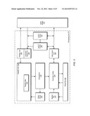 ADJUSTING THE CLOCK FREQUENCY OF A PROCESSING UNIT IN REAL-TIME BASED ON A     FREQUENCY SENSITIVITY VALUE diagram and image