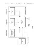 ADJUSTING THE CLOCK FREQUENCY OF A PROCESSING UNIT IN REAL-TIME BASED ON A     FREQUENCY SENSITIVITY VALUE diagram and image