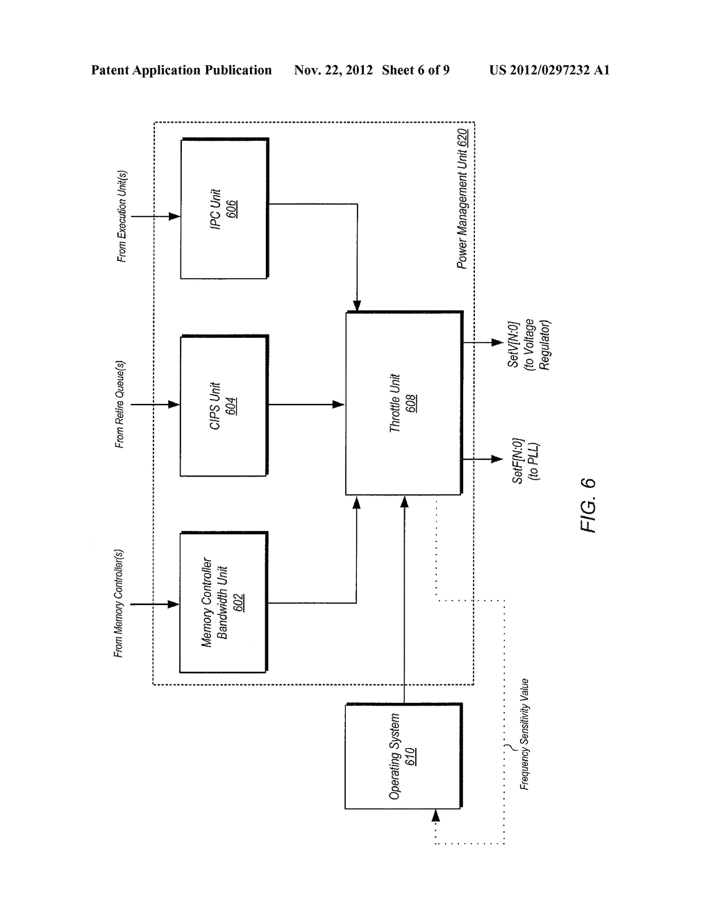 ADJUSTING THE CLOCK FREQUENCY OF A PROCESSING UNIT IN REAL-TIME BASED ON A     FREQUENCY SENSITIVITY VALUE - diagram, schematic, and image 07