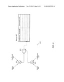 ADJUSTING THE CLOCK FREQUENCY OF A PROCESSING UNIT IN REAL-TIME BASED ON A     FREQUENCY SENSITIVITY VALUE diagram and image