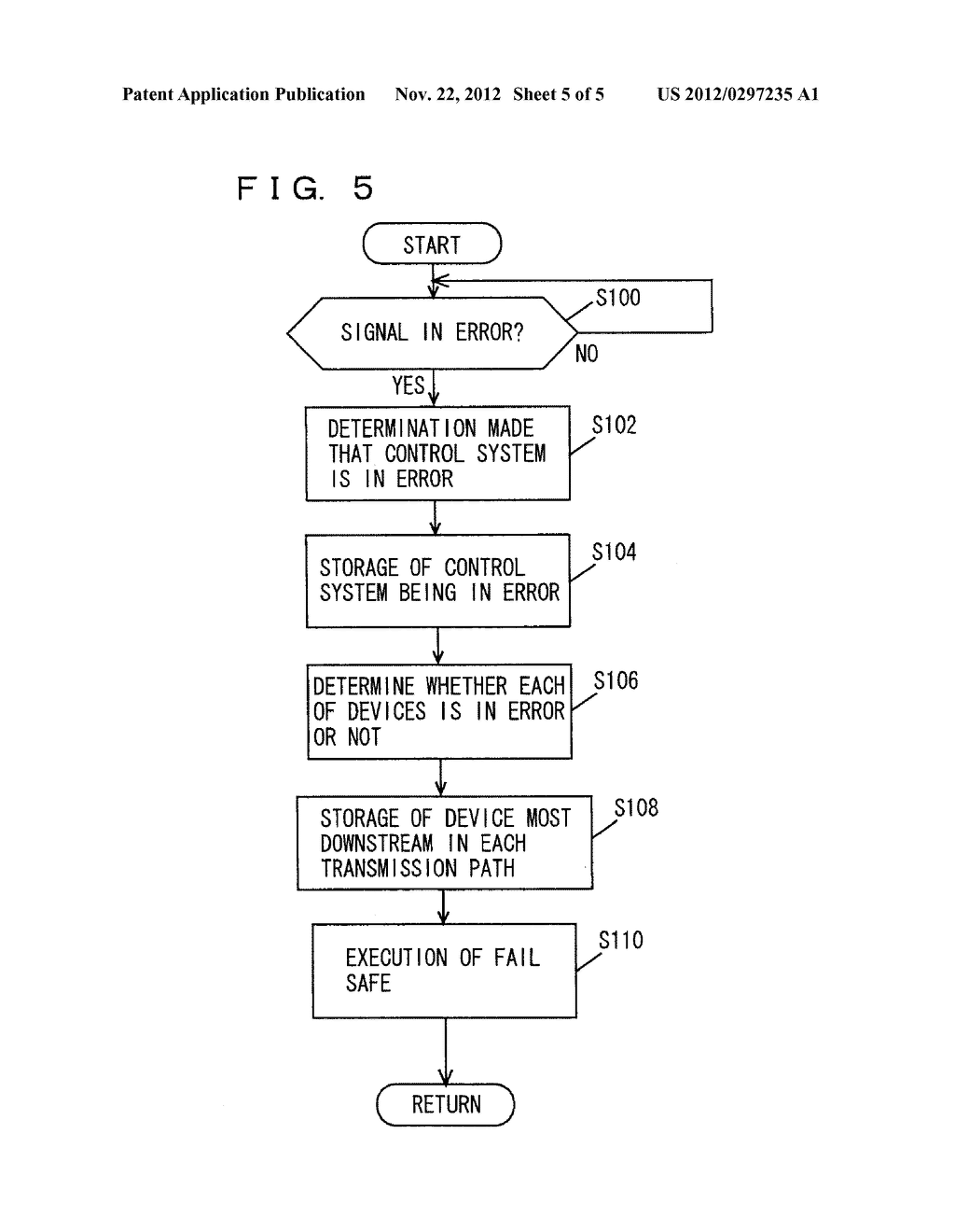 ERROR DETERMINATION DEVICE AND ERROR DETERMINATION METHOD OF CONTROL     SYSTEM - diagram, schematic, and image 06