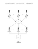 DATA ACCESS LAYER diagram and image