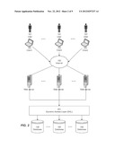 DATA ACCESS LAYER diagram and image