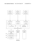 DATA ACCESS LAYER diagram and image