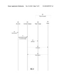 DATA ACCESS LAYER diagram and image