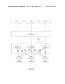 DATA ACCESS LAYER diagram and image