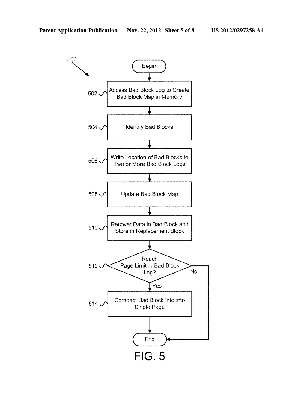 Apparatus, System, and Method for Bad Block Remapping - diagram, schematic, and image 06