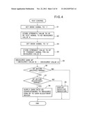 SEMICONDUCTOR CHIP AND TEST METHOD diagram and image