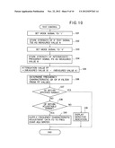 SEMICONDUCTOR CHIP AND TEST METHOD diagram and image