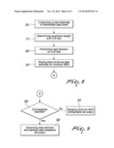 ERROR FLOOR REDUCTION IN ITERATIVELY DECODED FEC CODES diagram and image