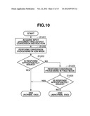 DOCUMENT CONVERSION APPARATUS, INFORMATION PROCESSING METHOD, AND STORAGE     MEDIUM diagram and image