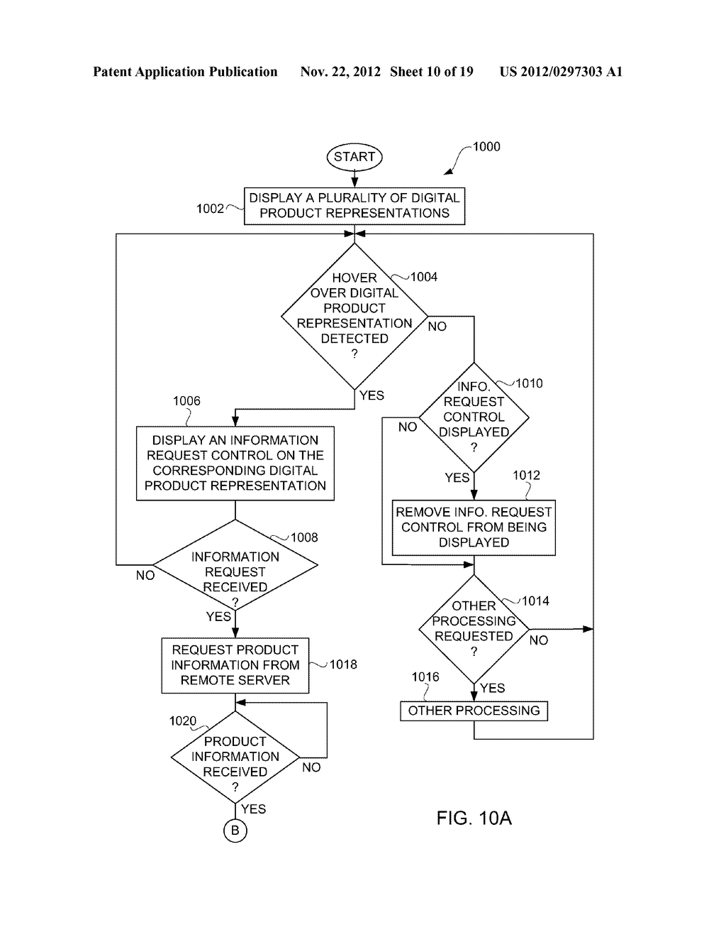 PRESENTATION OF INFORMATION OR REPRESENTATIONS PERTAINING TO DIGITAL     PRODUCTS AVAILABLE FOR DIGITAL DISTRIBUTION - diagram, schematic, and image 11