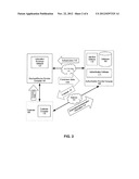 System And Method For Displaying and Controlling Centralized Content diagram and image