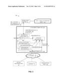 System And Method For Displaying and Controlling Centralized Content diagram and image