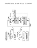 ELECTRONIC APPARATUS, PROGRAM, AND CONTROL METHOD diagram and image