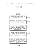 METHOD OF DESIGNING A SEMICONDUCTOR DEVICE diagram and image