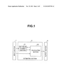 CHIP SIZE ESTIMATING APPARATUS FOR SEMICONDUCTOR INTEGRATED CIRCUIT AND     CHIP SIZE ESTIMATING METHOD FOR SEMICONDUCTOR INTEGRATED CIRCUIT diagram and image