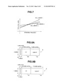 CHIP SIZE ESTIMATING APPARATUS FOR SEMICONDUCTOR INTEGRATED CIRCUIT AND     CHIP SIZE ESTIMATING METHOD FOR SEMICONDUCTOR INTEGRATED CIRCUIT diagram and image