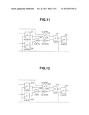 CHIP SIZE ESTIMATING APPARATUS FOR SEMICONDUCTOR INTEGRATED CIRCUIT AND     CHIP SIZE ESTIMATING METHOD FOR SEMICONDUCTOR INTEGRATED CIRCUIT diagram and image