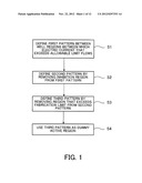 PATTERNING METHOD AND SEMICONDUCTOR DEVICE diagram and image