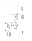 PATTERNING METHOD AND SEMICONDUCTOR DEVICE diagram and image