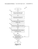 METHOD AND APPARATUS FOR MULTI-DIE THERMAL ANALYSIS diagram and image