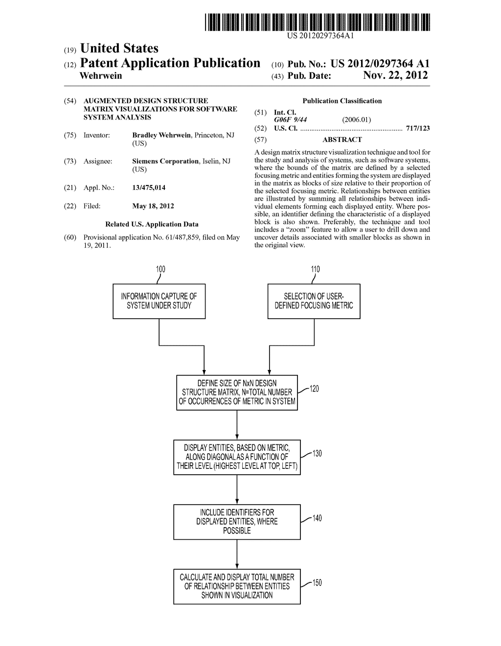 AUGMENTED DESIGN STRUCTURE MATRIX VISUALIZATIONS FOR SOFTWARE SYSTEM     ANALYSIS - diagram, schematic, and image 01