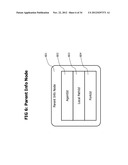 Method and System for tracing individual Transactions at the Granularity     Level of Method Calls Throughout Distributed Heterogeneous Applications     without Source Code Modifications Including the Detection of Outgoing     Requests diagram and image