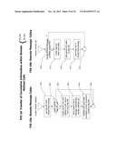 Method and System for tracing individual Transactions at the Granularity     Level of Method Calls Throughout Distributed Heterogeneous Applications     without Source Code Modifications Including the Detection of Outgoing     Requests diagram and image