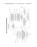 Method and System for tracing individual Transactions at the Granularity     Level of Method Calls Throughout Distributed Heterogeneous Applications     without Source Code Modifications Including the Detection of Outgoing     Requests diagram and image