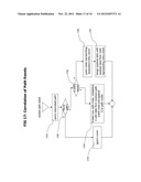 Method and System for tracing individual Transactions at the Granularity     Level of Method Calls Throughout Distributed Heterogeneous Applications     without Source Code Modifications Including the Detection of Outgoing     Requests diagram and image