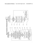 Method and System for tracing individual Transactions at the Granularity     Level of Method Calls Throughout Distributed Heterogeneous Applications     without Source Code Modifications Including the Detection of Outgoing     Requests diagram and image